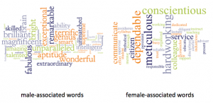 Worte, die verwendet werden, um Männer (li) und Frauen (re) in Empfehlungsschreiben zu beschreiben.
