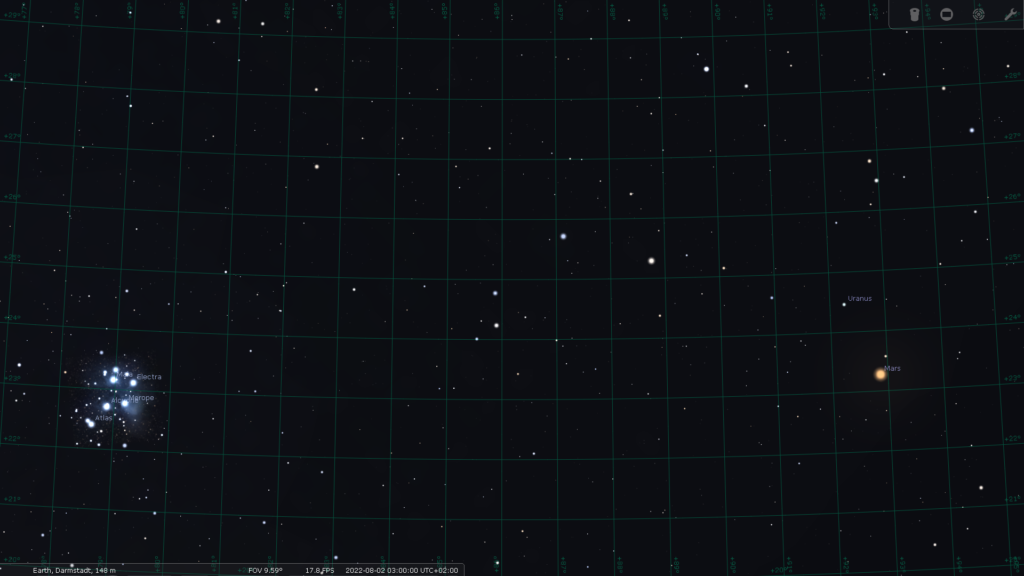Die Plejaden, Uranus und Mars am frühen Morgen des 2. August 2022, hier simuliert für Darmstadt um 03:00 MESZ / Quelle: Michael Khan via Stellarium