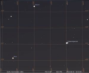 Saturn, Mars und der Stern Zubenelgenubi bilden ein enges Dreieck, simuliert für Darmstadt am 26.8.2014