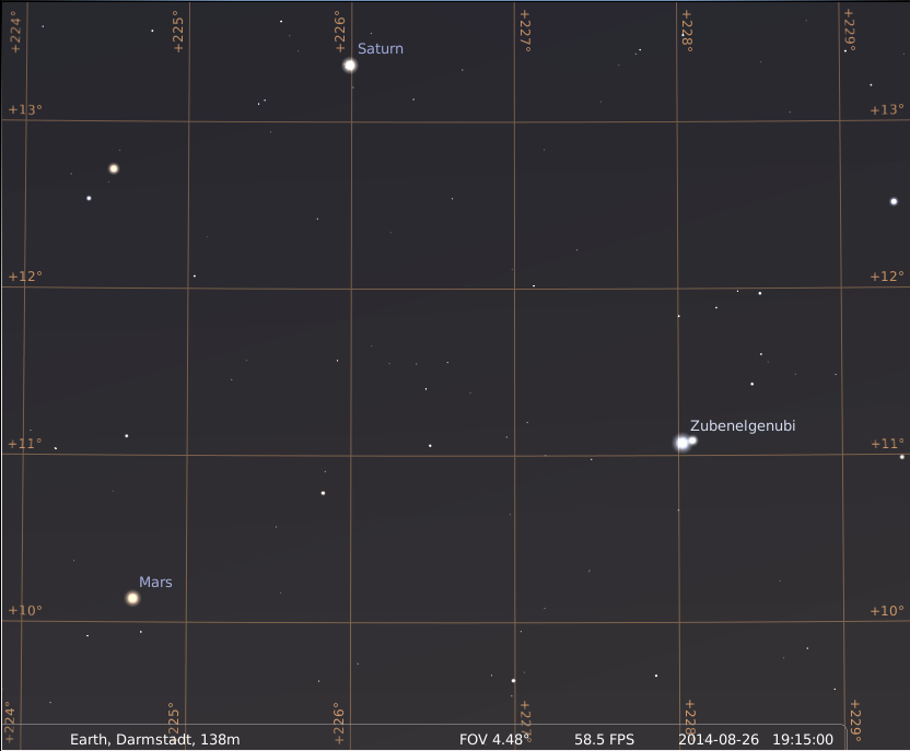 Saturn, Mars und der Stern Zubenelgenubi bilden ein enges Dreieck, simuliert für Darmstadt am 26.8.2014