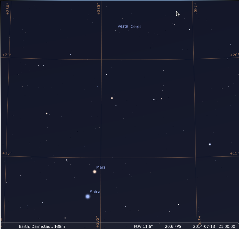 Mars, Spica, Ceres und Vesta am 13.7.2014, simuliert für den Standort Darmstadt um 21:00 UTC (23:00 MESZ)