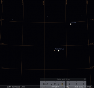 Enge Konjunktion von Mars und Venus mit Jupiter in der Nähe am 2. November 2015, simuliert für Darmstadt um 4:00 GMT (=05:00 MEZ)
