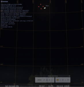 Der zunehmende Mond und Uranus am 1.12.2014, hier simuliert für Darmstadt um 23:00 GMT (=24:00 MEZ)