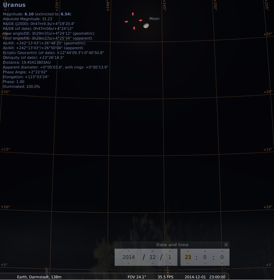 Der zunehmende Mond und Uranus am 1.12.2014, hier simuliert für Darmstadt um 23:00 GMT (=24:00 MEZ)