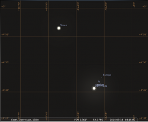 Enge Konjunktion von Venus and Jupiter, simuliert für Darmstadt am 18. August 2014, 3:15 UTC (5:15 MESZ)