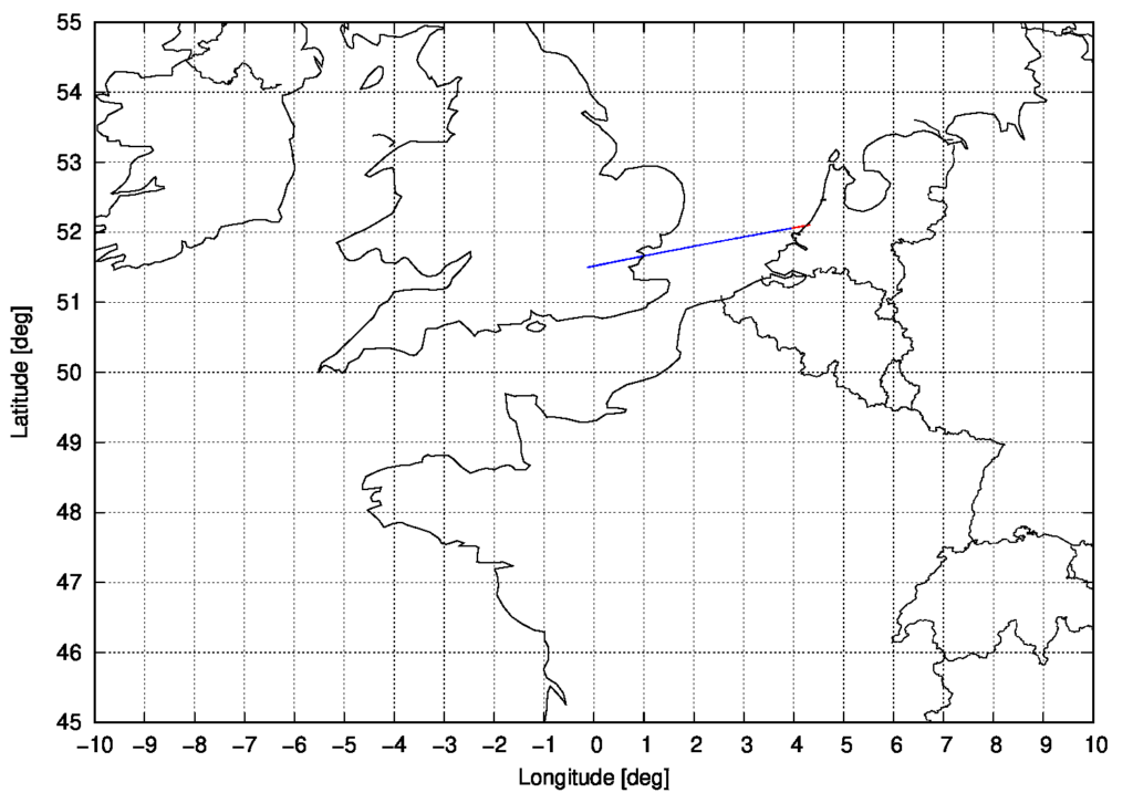 Numerisch simulierte Subspur eines Flugs der A4 von einem Startort nahe Den Haag bis London, Quelle: Michael Khan
