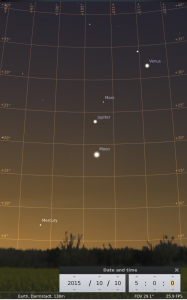 Merkur, Jupiter, Mars und Venus gemeinsam mit der schmalen, abnehmenden Mondsichel drei Tage vor Neumond, simuliert mit Stellarium für Darmstadt am 10.10.2015 um 5:00 UTC (7:00 MESZ)