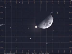 Enge Begegnung von Mond und Aldebaran am 26.2.2015 gegen halb zwei Uhr früh, hier simuliert für Darmstadt