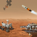 Computergenerierte Darstellung aller Elemente der MSR-Mission: Hubschrauber zum Einsammeln der Probenbehälter, Mars-Rover Perseverance, Landeplattform MAV und Orbiter ERO, Quelle: NASA