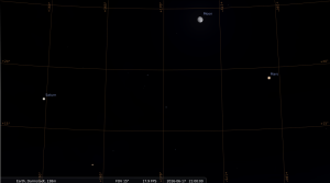 Viereckskonstellation aus Saturn, Antares, Mond und Mars am Abend des 17.6. 2016, hier simuliert für Darmstadt um 21:00 UTC (=23:00 MESZ)