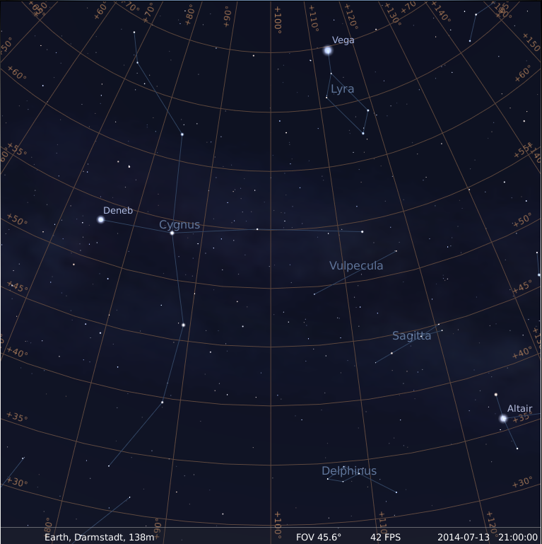 Der Schwan fliegt durch den sommerlichen Abendhimmel über Darmstadt, simuliert für den 13.7.2014 um 21:00 UTC (=23:00 MEZ)