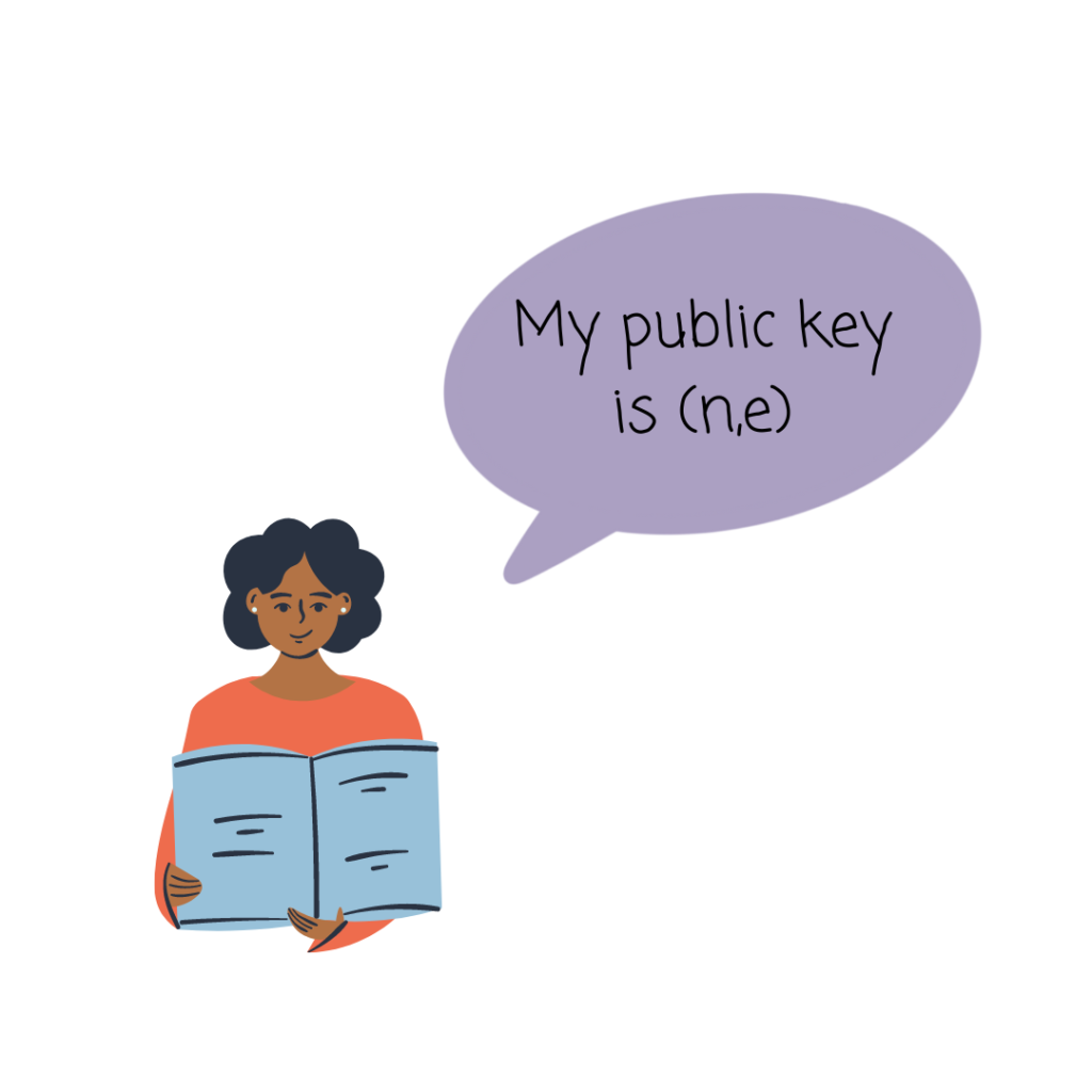 A cartoon woman is reading a book. Above her is a speech bubble reading "my public key is (n,e)"