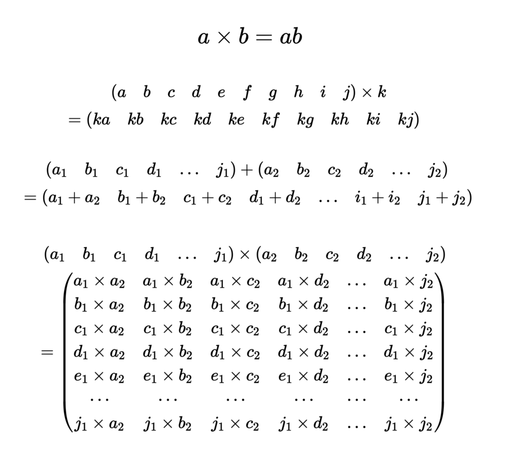 Typeset calculations described in the paragraph above, written out to show the number of operations, starting from a x b = ab
