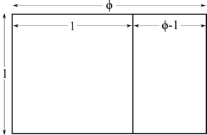 Golden rectangle, with sides labelled 1 and phi, and a square marked off leaving a rectangle of width (phi-1)
