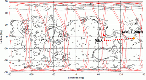 Ground Track of MEX starting on August 6, 2012, 5:24 UTC, source: Michael Khan