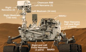 Curiosity, heutige Kamera-Ausstattung. Bild: NASA