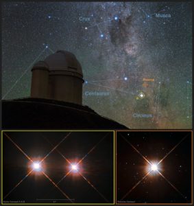 Bild das zeigt, wo Proxima Centauri am Himmel zu finden ist
