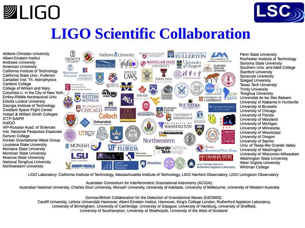 ligo-collaboration